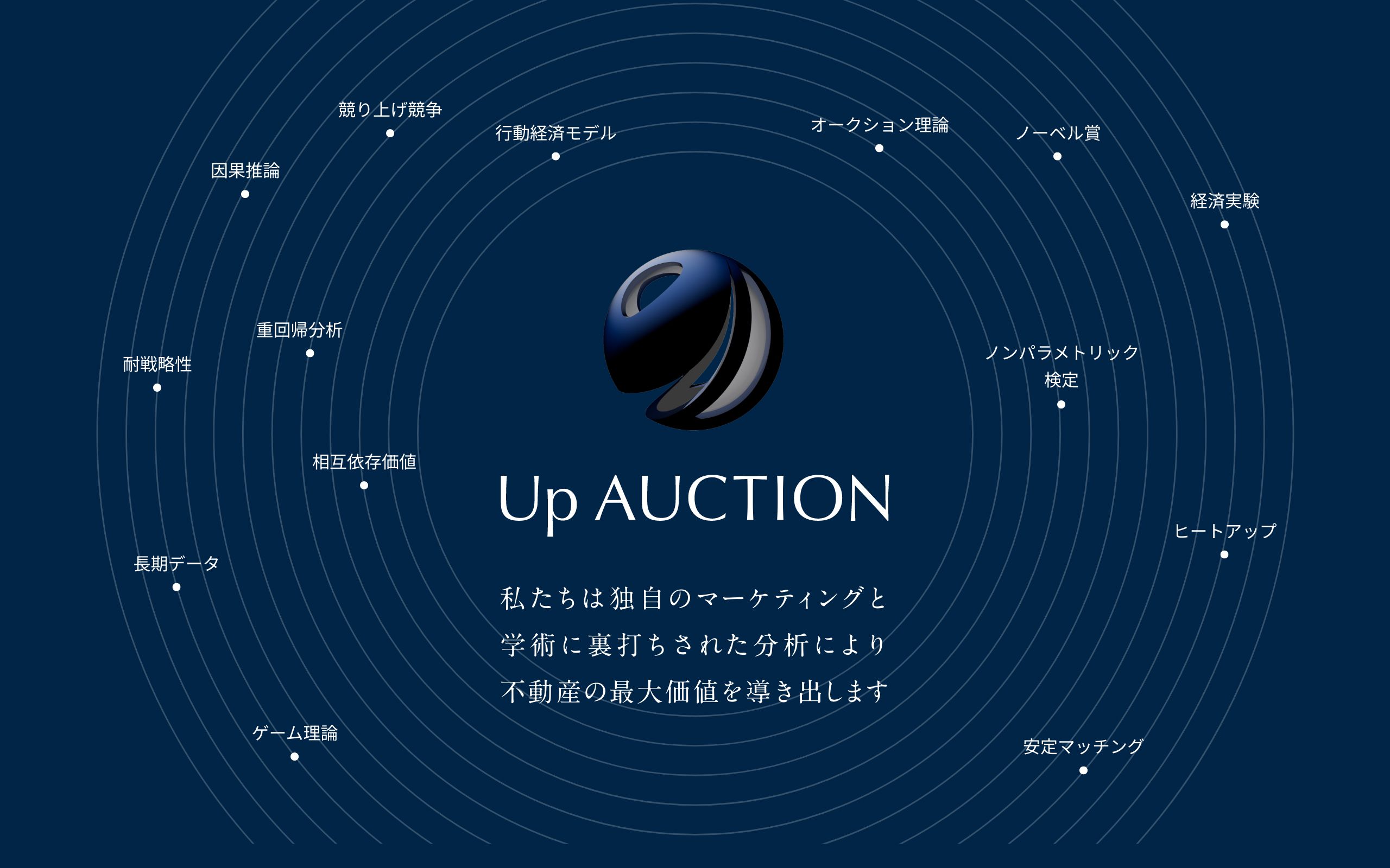 Up AUCTION 私たちは独自のマーケティングと学術に裏打ちされた分析により不動産の最大価値を導き出します